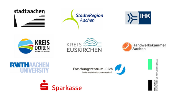 Shareholders and Supervisory Board